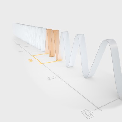 Fischer Terascope 3D Visualisierung Frequenzen