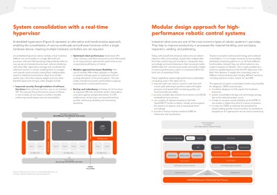 Whitepaper & Infografik Referenz: congatec 3